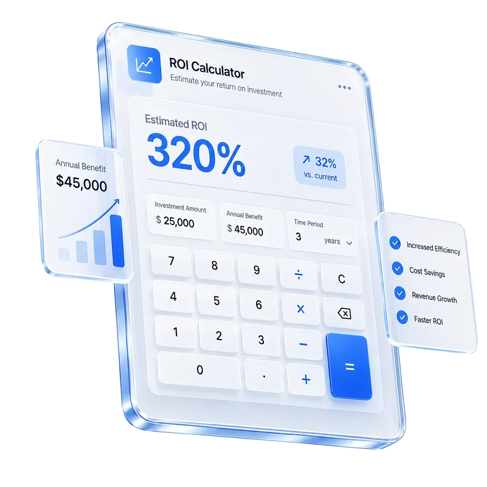 ROI calculator example widget showing a 320% estimated return